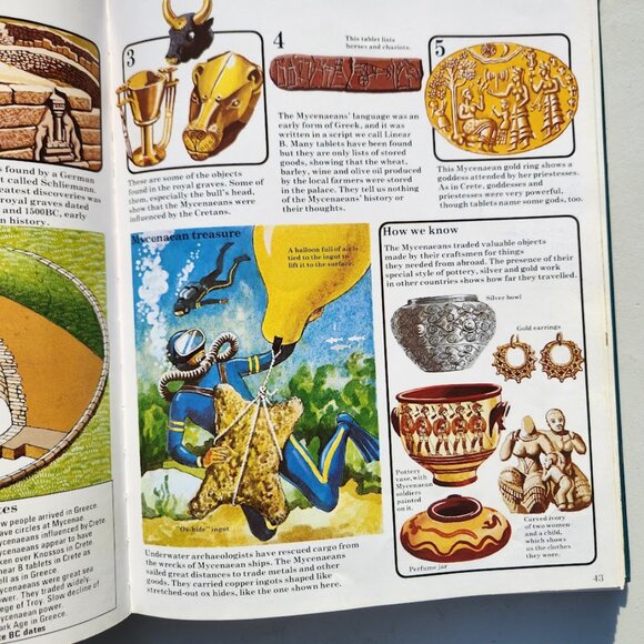 The Usborne Book of World History Hardcover Book Textbook Homeschooling Curricul - Picture 12 of 16